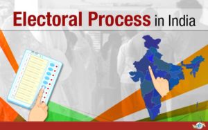 Types-and-Procedures-of-Elections-in-India